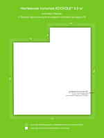 Натяжные потолки 3 м2, 7 м2, 21.6 м2