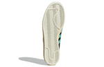 Кроссовки Adidas Originals Ozweego (Женская размерная сетка)