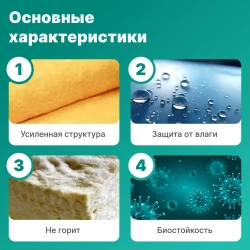 Утеплитель 15 рулонов 225м2, 50 мм минеральная вата Неман М-11 для стен, кровли, перекрытий