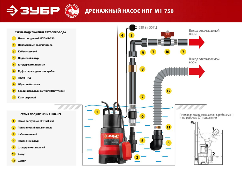 Насос погружной для грязной воды Зубр (750Вт, 9м/7м, 225л/мин)
