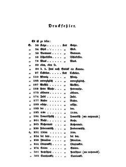 Tagebuch Des Generalen Patrick Gordon. Während Seiner Kriegsdienste Unter Den Schweden Und Polen Vom Jahre 1655 Bis 1661, Und Seines Aufenthaltes in Rusland von Jahre 1661 bis 1699. | Patrick Gordon
