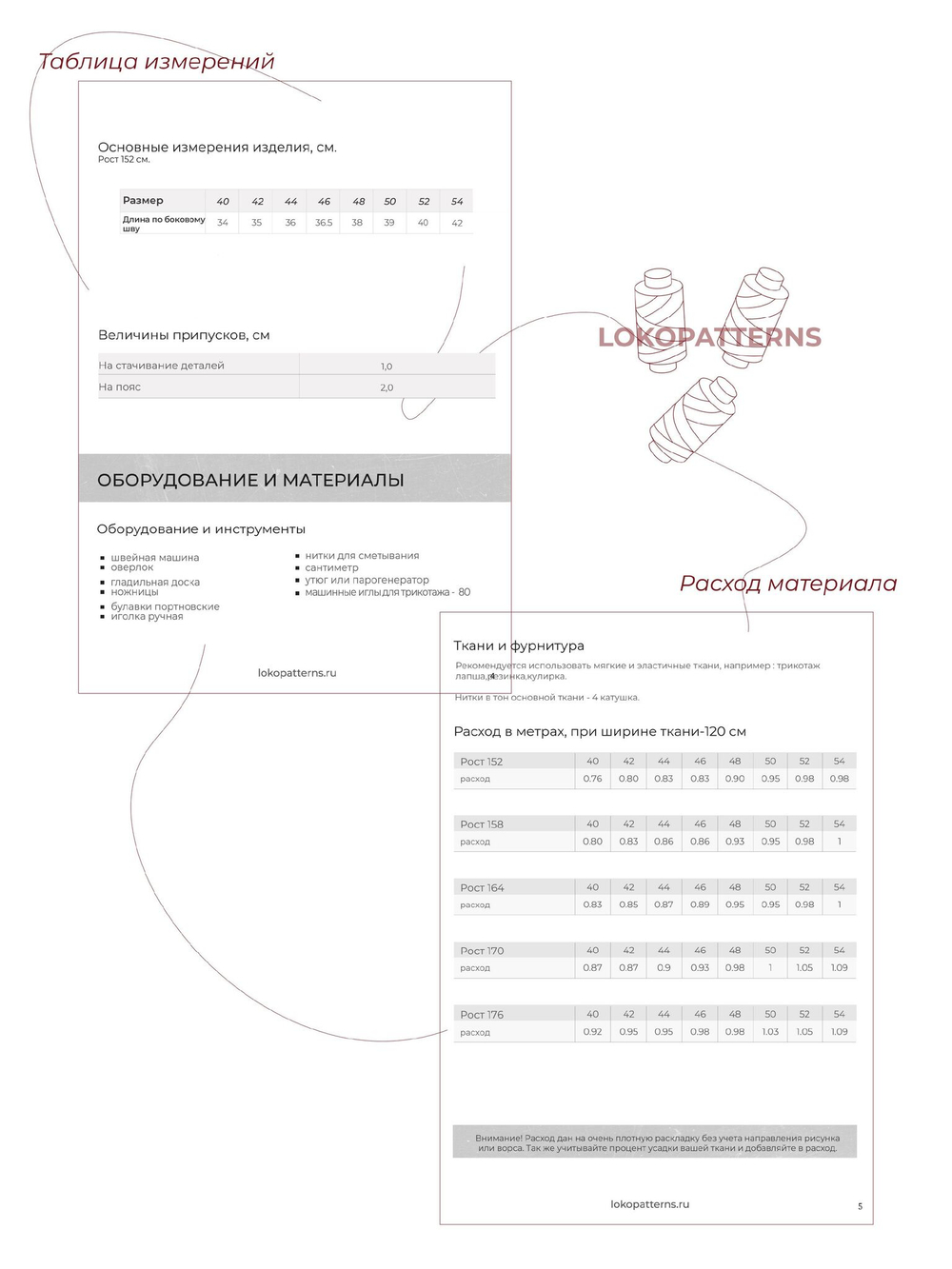 Бумажная выкройка "Шорты Флоренция" рост 164 размер 44
