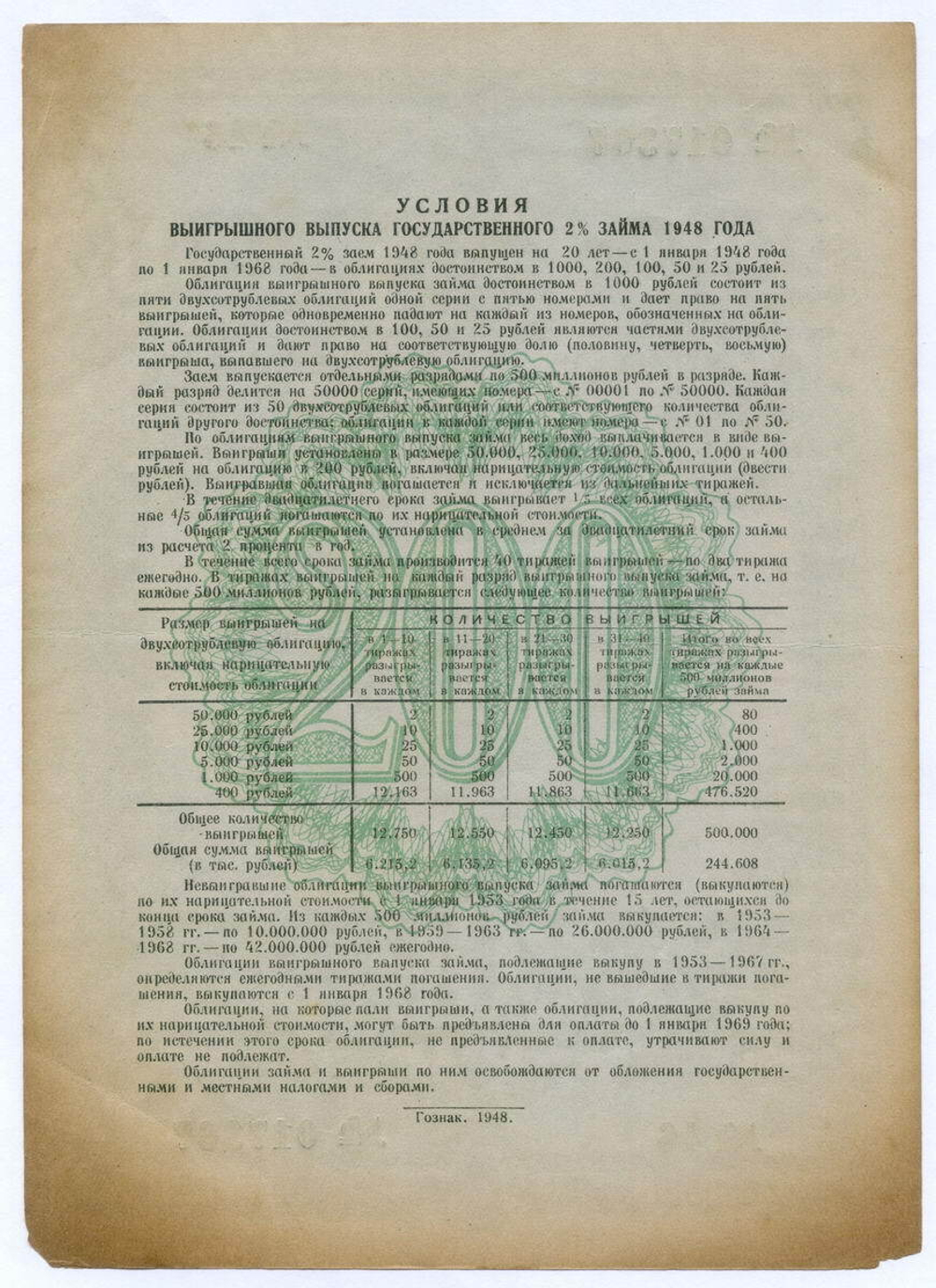 Облигация 200 рублей 1948 год. 2% заем - выигрышный выпуск. Серия № 017367. F