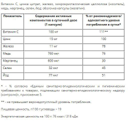 Batel. Цинк + селен "Рацион здоровья"
