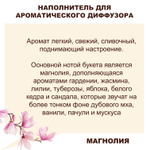 МАГНОЛИЯ - Наполнитель для ароматического диффузора