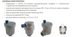 Автоматический воздухоотводчик угловое подключение 1/2 STOUT SVS-1013-000015