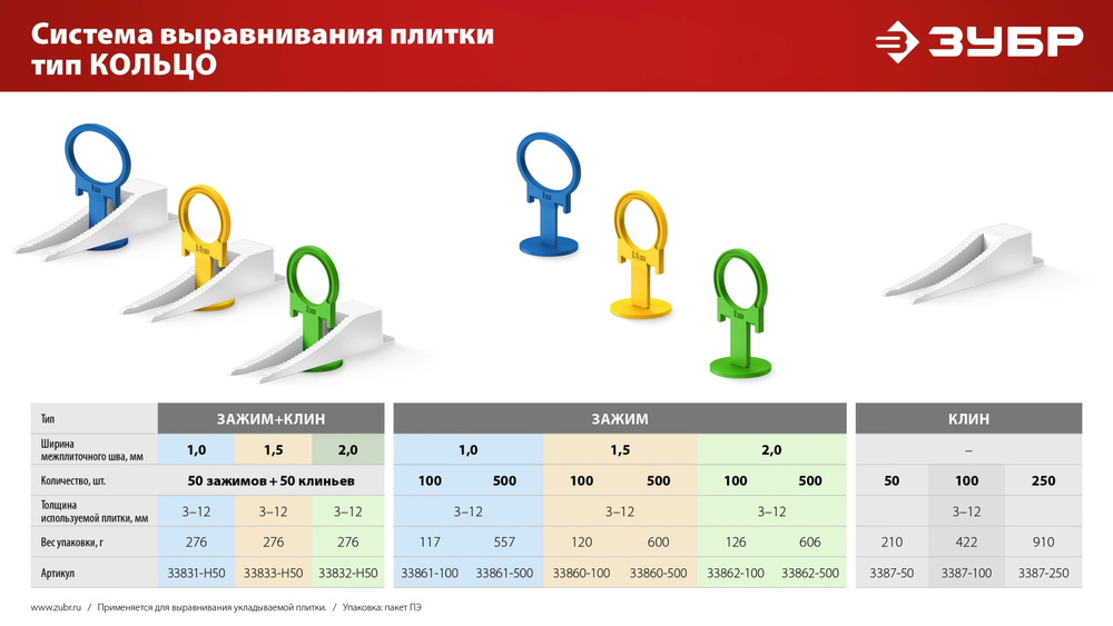ЗУБР СВП КОЛЬЦО, клин 100 шт, система выравнивания плитки (3387-100)