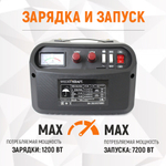 WDK-Start240 Пуско-зарядное устройство 240А, 12/24В