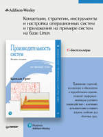 Производительность систем