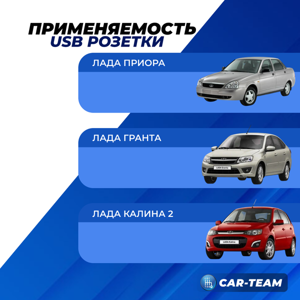 USB зарядка "Штат" на 2 гнезда  на Лада Приора, Гранта, Калина 2