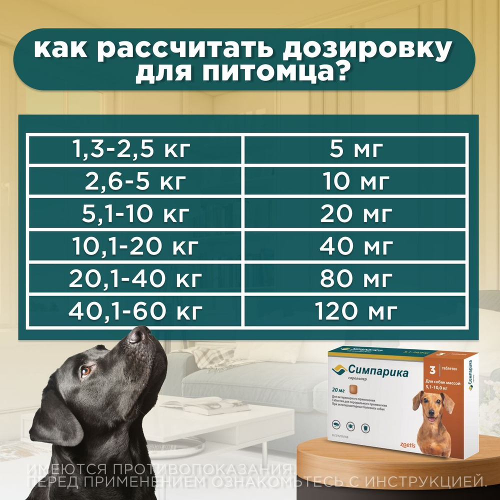 Таблетки жевательные от блох и клещей "Симпарика" 20мг/ для собак не больших пород от 5,1 до 10 кг/ 3 штуки в упаковке