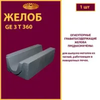 Желоб
