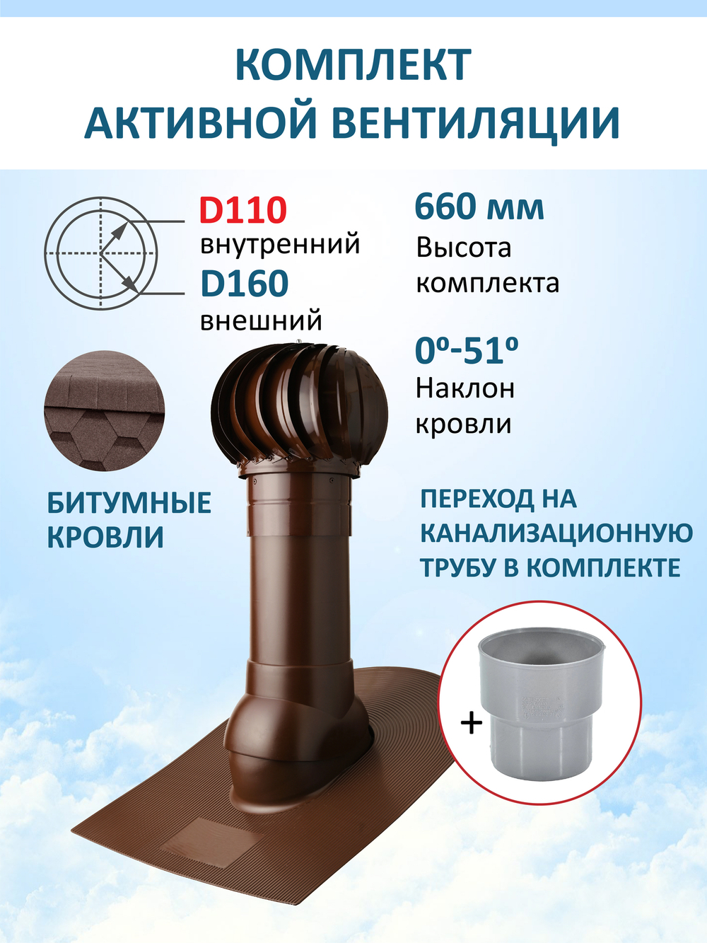 Турбодефлектор TD160, вент. выход утепленный высотой Н-500 с переходом D110, проходной элемент для битумной кровли