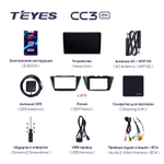 Teyes CC3 2K 9"для Toyota Prius V Alpha 2012-2017