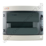 Щиты распределительные навесные пластиковые Энергия НА IP65