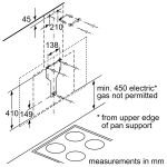 Вытяжка Bosch DWF97RV60