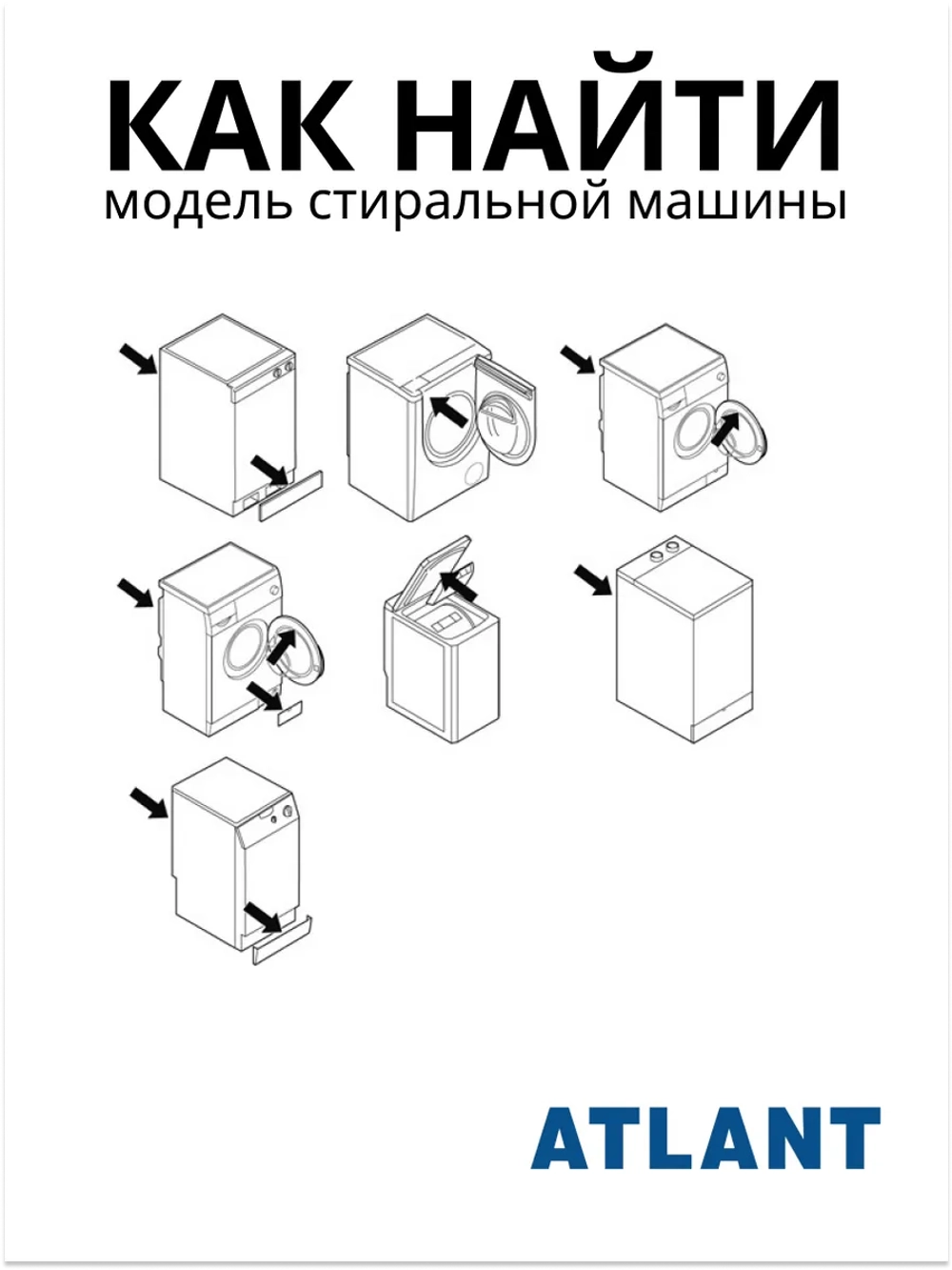 Ручка выбора программ стиральных машин Атлант 771239201300