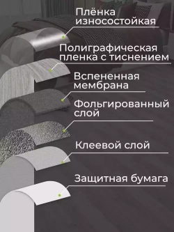 Ламинат самоклеящийся SXP Дуб Мадрид WB-48013 152,4*914*1,8 мм