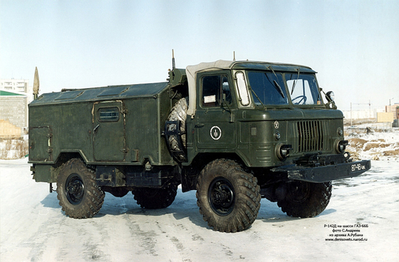 Плакаты "Оружие России"