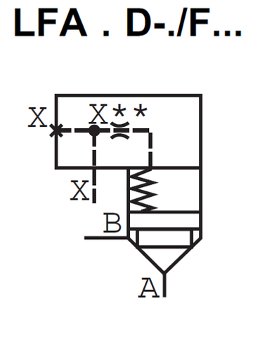 LFA63D-7X/F - Крышка для логического клапана, типоразмер Ду63 функционал - D = крышка с одним каналом X, внешний канал X - F = есть, уплотнение NBR