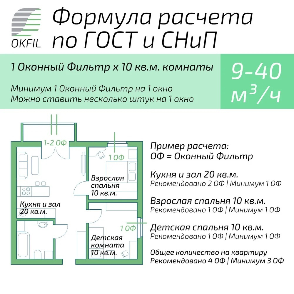 Оконный Фильтр без ручки (белый)