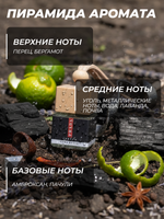 Ароматизатор PRADA CARBON LUNA ROSSA (подвесной)