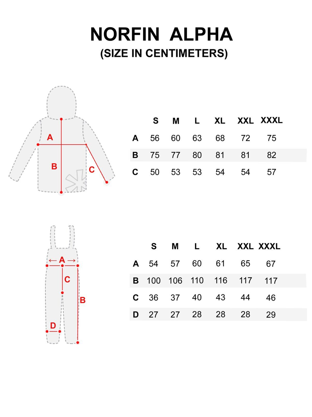 Костюм демисезон. Norfin ALPHA 04 р.XL