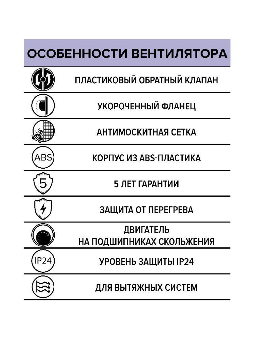 Вентилятор накладной REST D125 сетка обр.клапан ERA