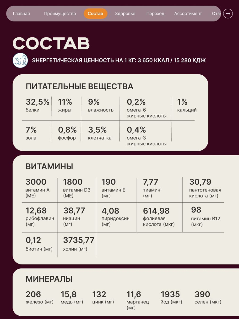 Корм сухой для взрослых стерилизованных кошек породы Канадский сфинкс, полнорационный комплекс, с индейкой, 2 кг, QUATTRO