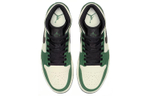 Кроссовки Jordan Mid