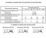 ГЗМ-10/3В