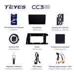 Teyes CC3 2K 10,2"для Toyota Wish 2003-2009 (прав)