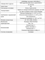 Коммутатор Optimus U1I-24G/2G/2S