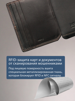 B240041R CASTANHO - Картхолдер с RFID защитой MP