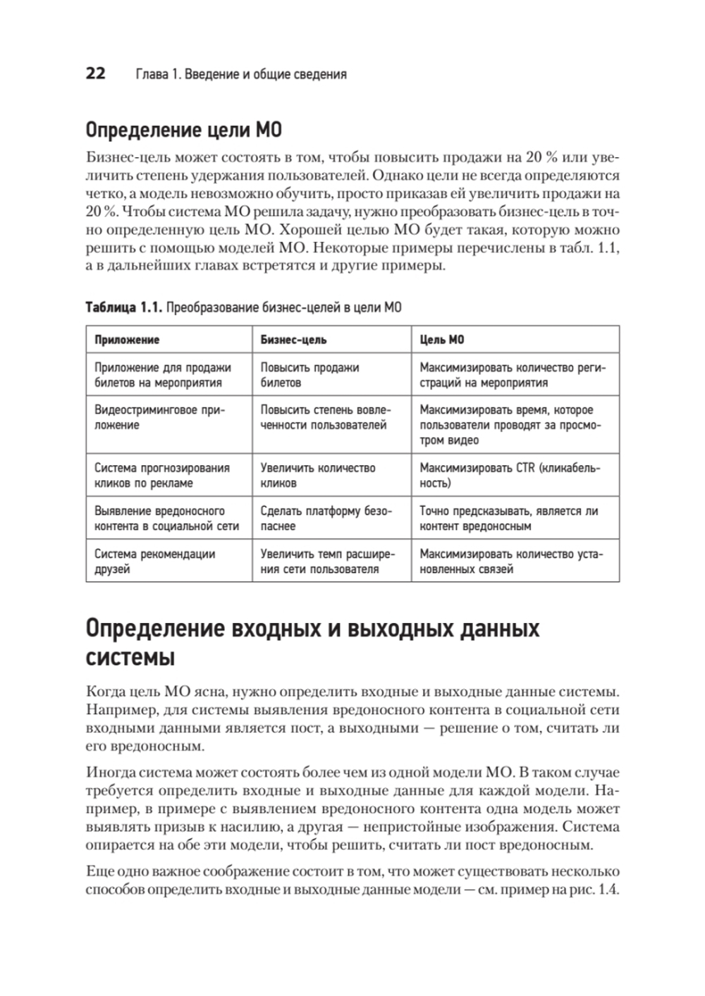 System Design. Машинное обучение. Подготовка к сложному интервью