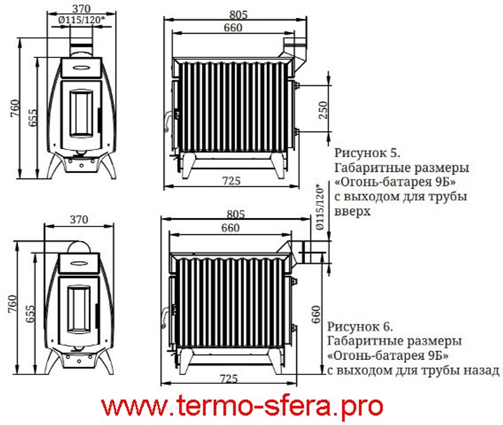 Отопительная печь ТМФ Огонь-Батарея 9 Антрацит