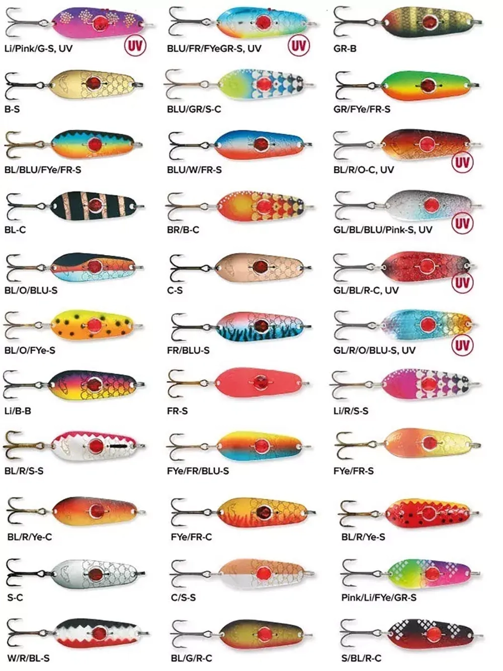 Блесна колебалка Rasanen 50 мм 11 г