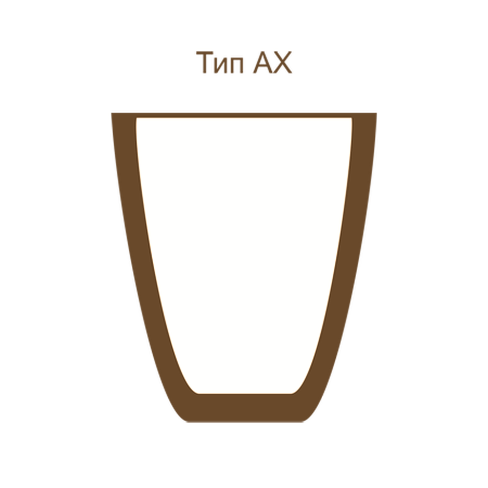Тигель AX 1