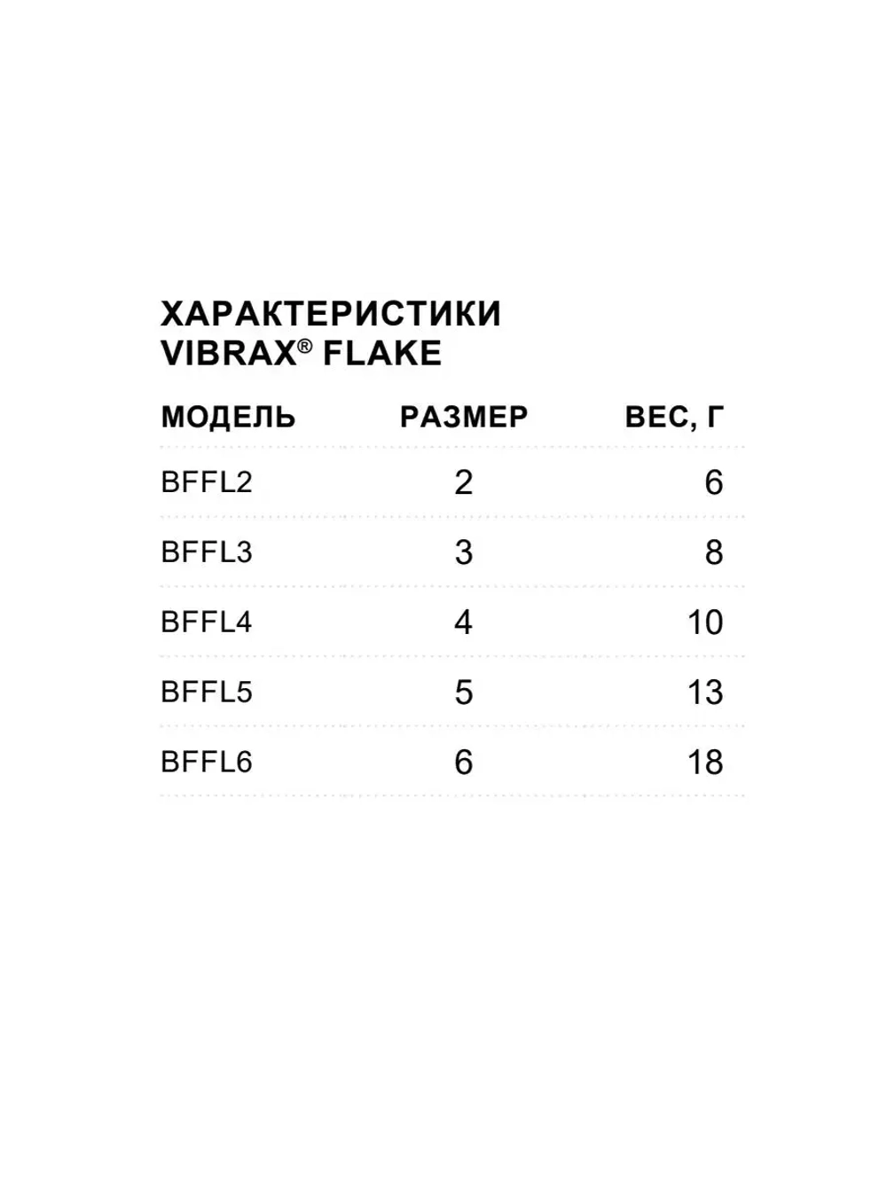 Блесна для рыбалки вертушка Vibrax Flake 2 /CRBF