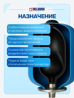 Баки 8BW и 12BW