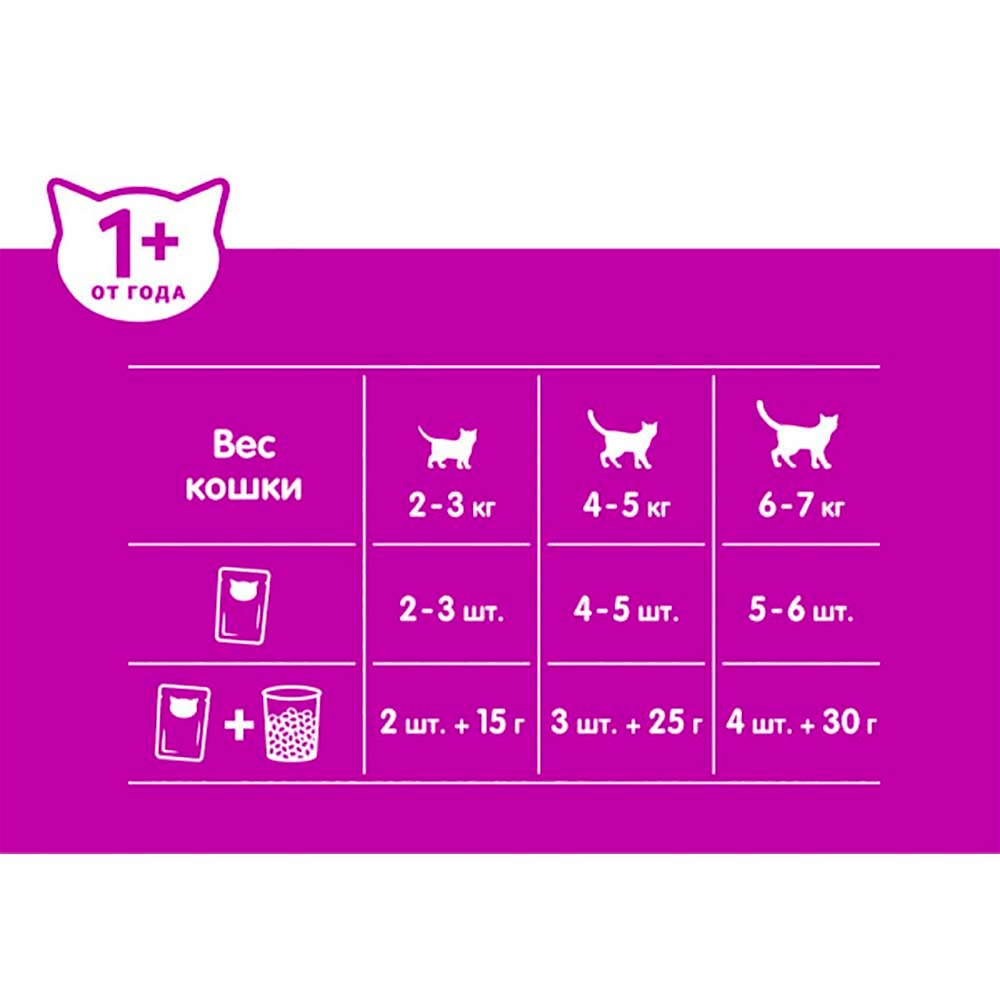 Whiskas 75 г микс слив соус лосось/креветки - консервы (пауч) для кошек "Аппетитный микс"