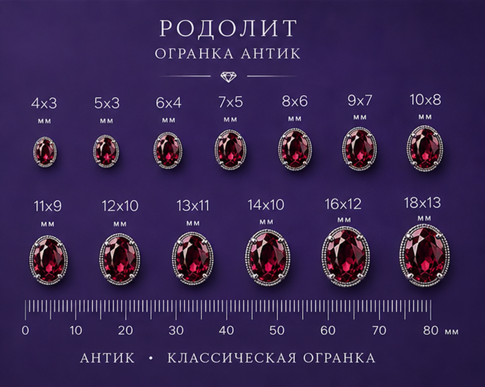 Родолит Антик