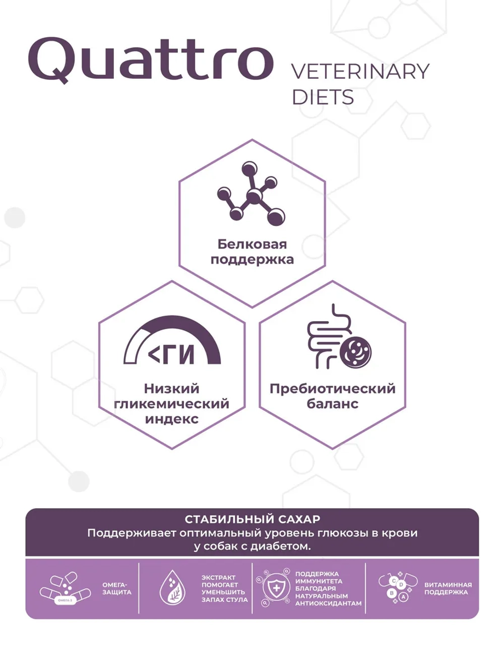 Корм для средних и крупных собак VD Diabetes DM, 2.5 кг