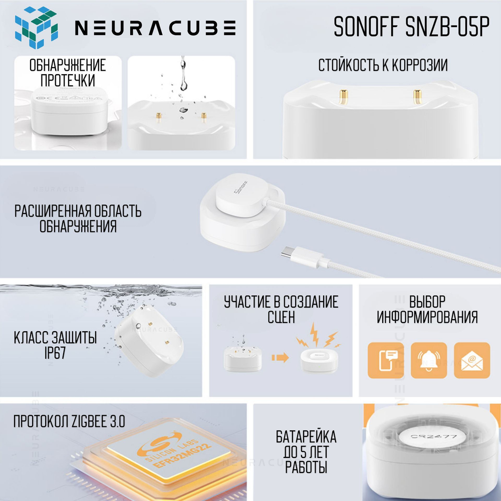 Zigbee Датчик протечки воды Sonoff SNZB-05P + Кабель обнаружения протечки Sonoff WLDC200