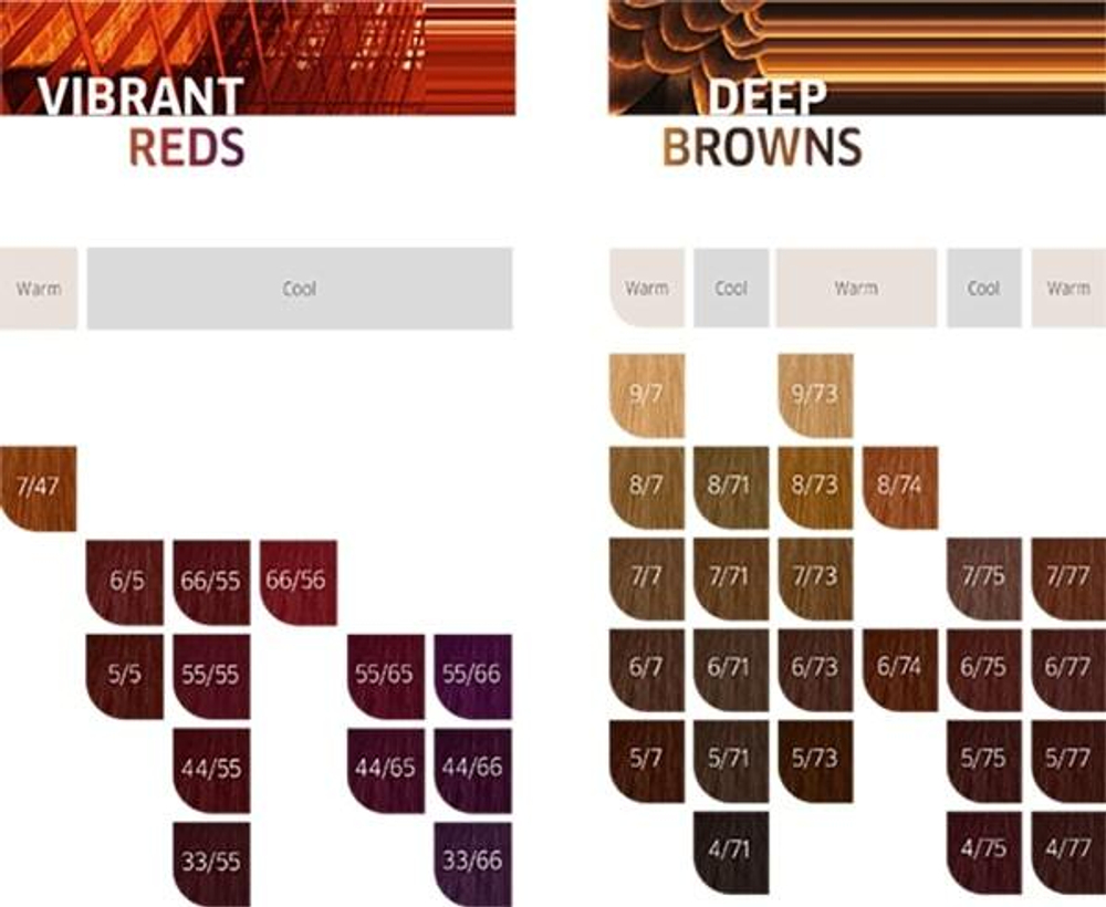 Wella Koleston 4/3 Тоффи ME+