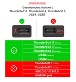 Внешний корпус для видеокарты Wikingoo H-16 EGPU, Thunderbolt 5 + Блок питания SFX-650W.