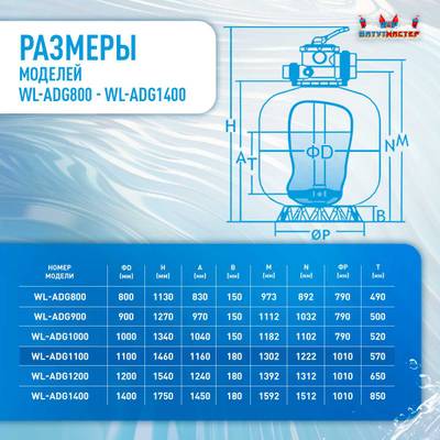 Песочный фильтр WL-ADG1100 для бассейна до 352 м³, до 800 кг песка, до 44000 л/ч
