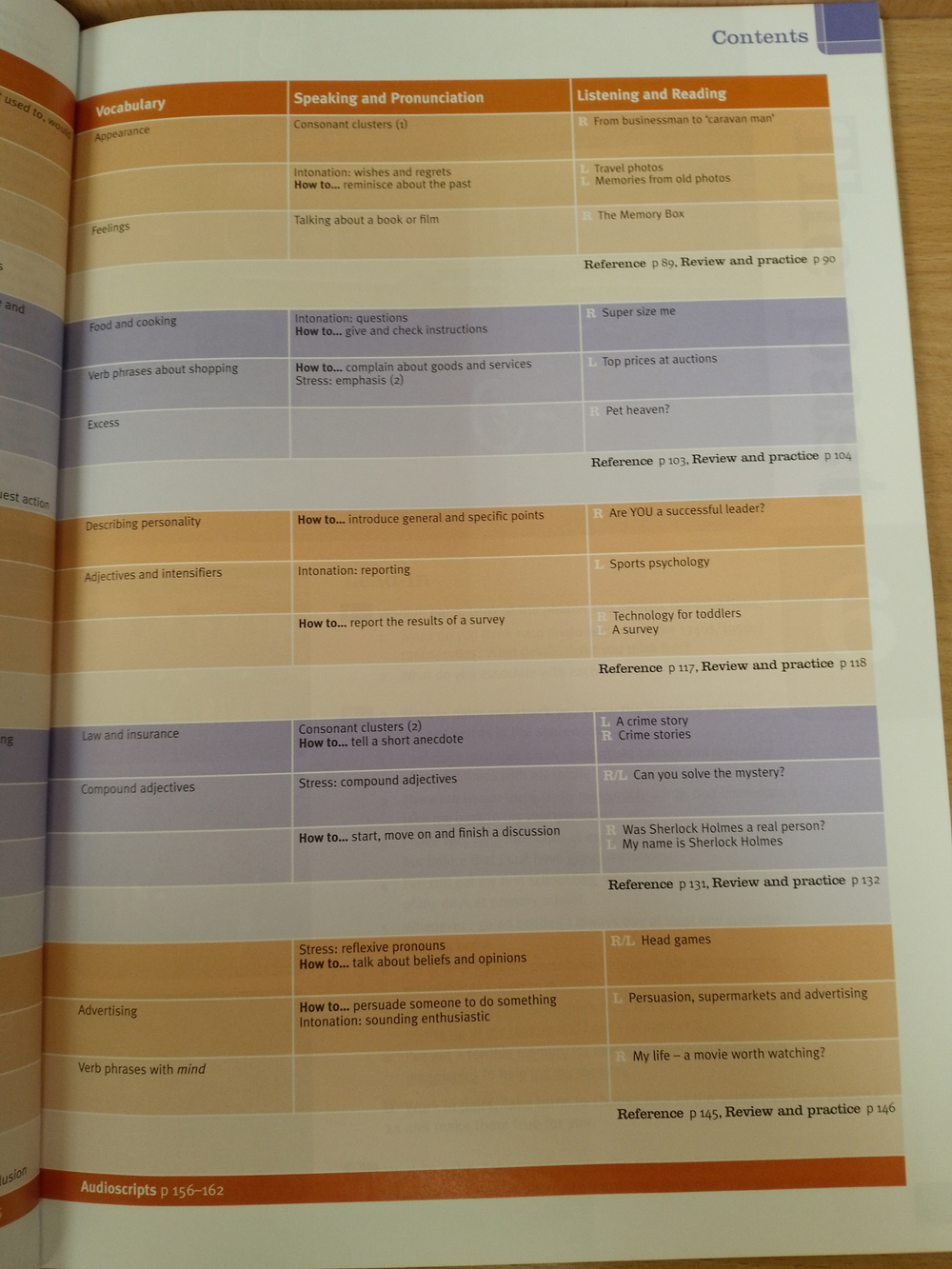 New Total English Upper Intermediate Flexi Coursebook 2 Pack