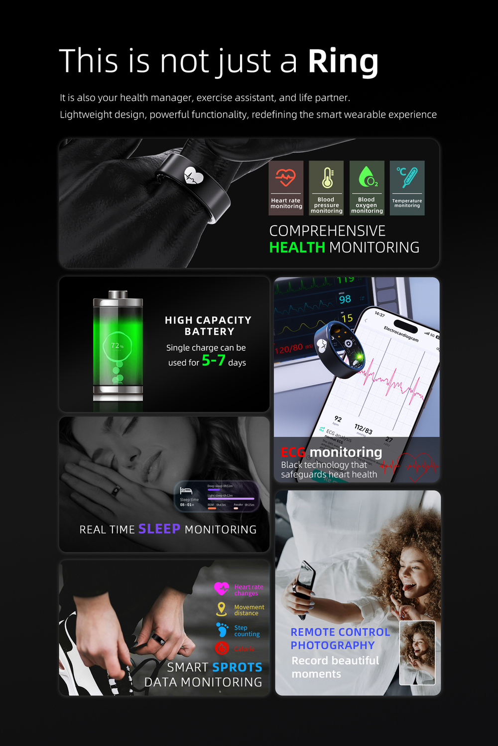 Умное кольцо с функцией Глюкометр XRide ECG Ring R30PRO