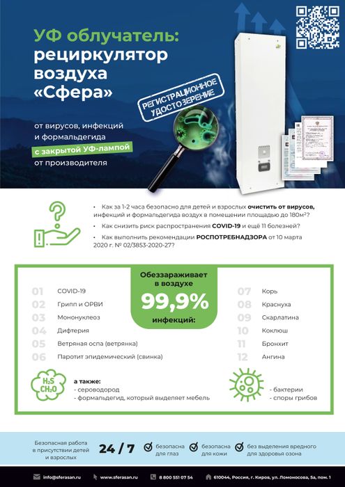 Презентация: УФ облучатель: рециркулятор воздуха «Сфера»